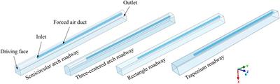 Comparative analysis of the influence of different shapes of shaft sections on dust transportation